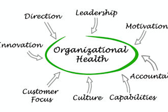 be your health nursing writer