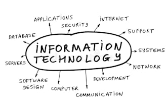 be your technology researcher