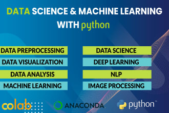 data analysis, data science with expertise in  numpy, pandas, matplotlib
