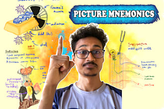 make unforgettable picture mnemonics for just 5 USD