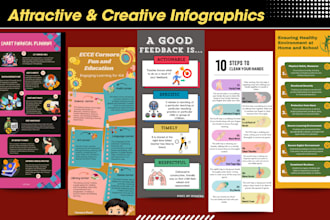 create stunning canva infographics designs