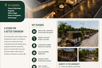 create real state braucher design with detail rendered plan