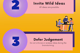 do custom canva infographic
