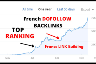 provide dofollow french backlinks contextual SEO linkbuilding