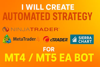 create ninjatrader automated strategy, mt4 mt5, ctrader, sierra chart, quantower