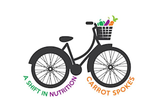 design powerful particular nutrition logo extremely