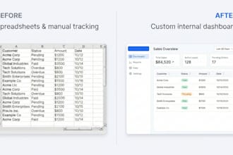 build a custom dashboard or admin panel