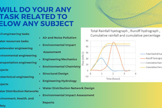 do your civil,water,structure,transportation and environmental engineering tasks