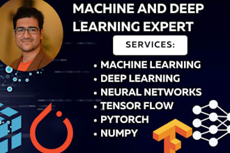 be machine learning, deep learning neural network, ai expert