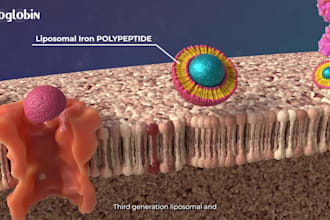 create 3d medical explainer video, 3d medical animation