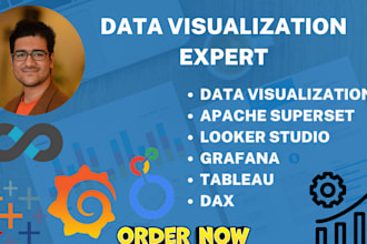 do data visualization in superset, grafana, looker, tableau