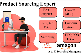 be your product sourcing agent from ali baba for your brands