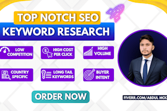 research intent based SEO keywords  with high CPC and search volume