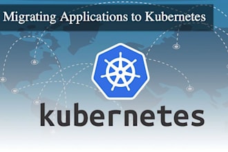 create production ready devops infra using cicd, docker and kubernetes