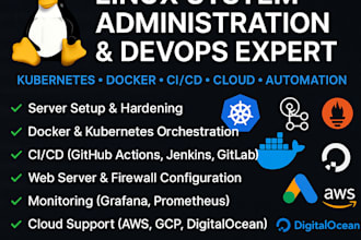 configure, deploy, debug your application on your kubernetes cluster