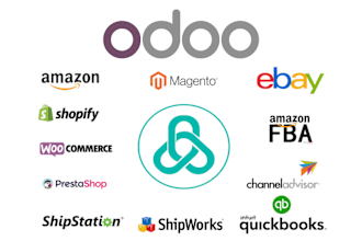 integrate amazon, ebay, shopify and woocommerce with odoo