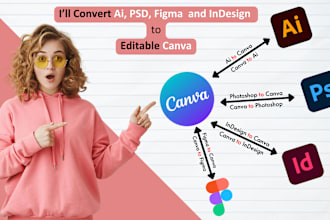 convert photoshop, illustrator, figma, indesign and pdf to editable canva