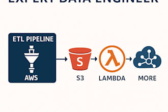 be your expert data engineer for AWS glue, s3, lambda, and more