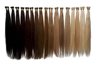 provide you with a hair extension business plan template