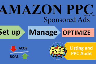 setup manage and optimize amazon PPC campaigns sponsored ads
