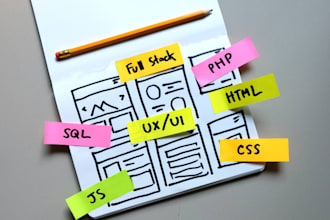 develop custom web applications for your business success
