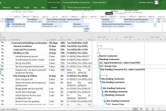 create a gantt chart and wbs for your project in ms project