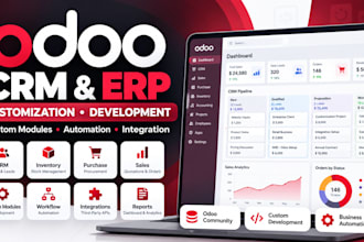 customize odoo CRM erp and business management systems