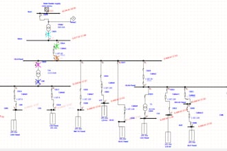 perform power system analysis, design, and simulation using etap