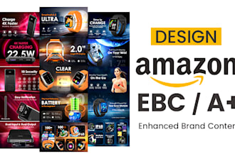 create amazon ebc or a plus content for amazon brand story