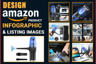 amazon a plus content, ebc, listing images product photos