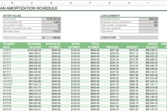 create loan or debt amortization schedule and loan calculator on excel