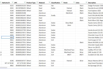 do ecommerce accounting as per ias and  ifrs and US gaap