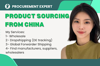 do shopify dropshipping product sourcing agent in china
