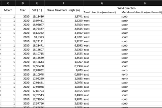helps you calculate big data with programming
