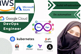 do everything related devops and cloud platform like gcp AWS azure