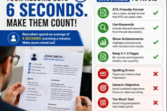 provide professional resume writing services