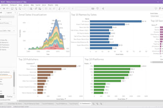 transforming your insights with tableau