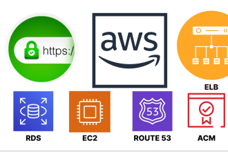configure load balancer, SSL, route 53, and fix bugs