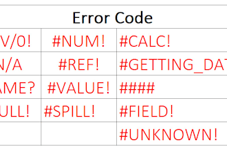 do all kinds of excel troubleshooting, error fixing, and data cleaning