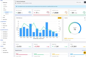 create or clone ai software developer, web app, pos, crm,erp, mlm, saas app,lms