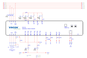 design plc,electrical control panel projects
