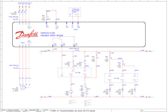 design electrical control panels