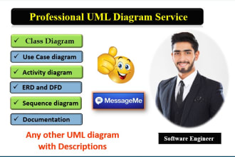 urgently creating uml diagram for software architecture project