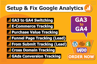 google analytics 4 setup, ga4 ecommerce server side, ads conversion tracking GTM