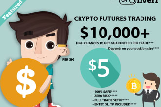 provide crypto futures trade setup