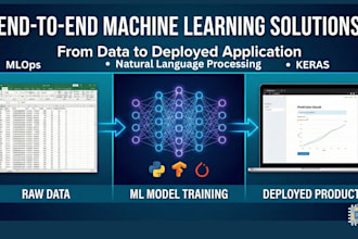 develop machine learning solutions in python, tensorflow, and deploy to cloud
