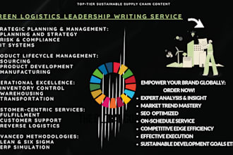 write SEO driven content on sustainable or green supply chains and logistics