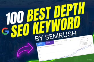 run in depth seo keyword research by semrush