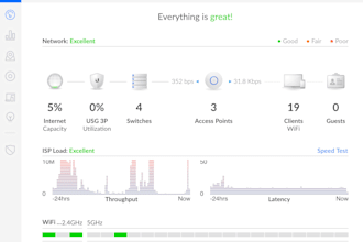 setup your unifi controller and antennas on linux