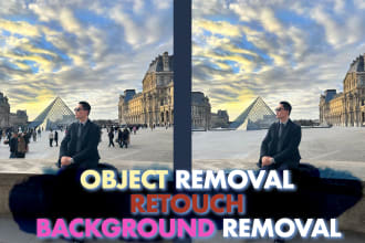 retouch your photos, delete anything from backgrounds